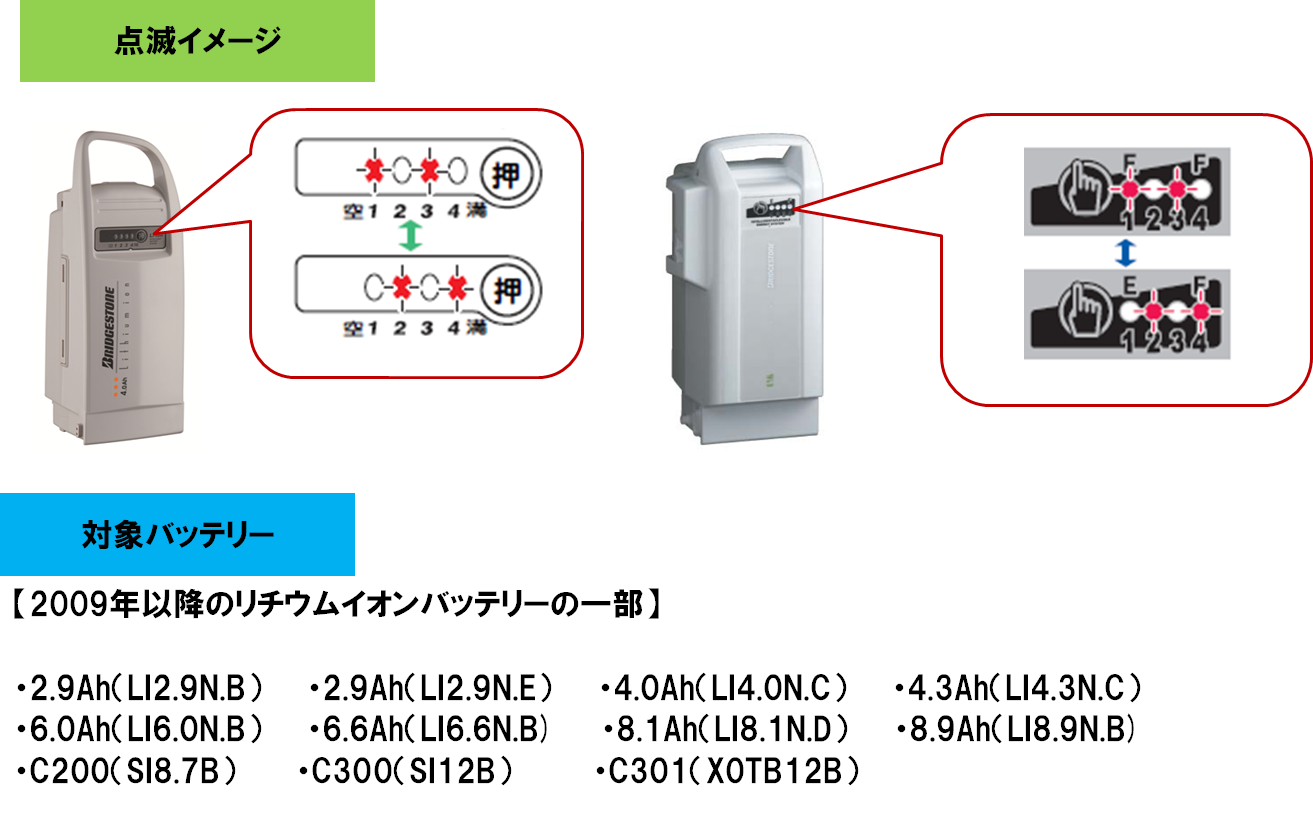 バッテリーを充電すると、1灯目と3灯目、2灯目と4灯目が交互に点滅します。どうしたらいいでしょうか？ - ブリヂストンサイクルFAQ（一般）